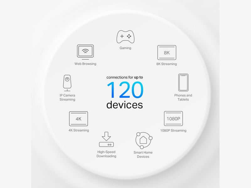 TP-Link Deco X10 4G WiFi 6 Router