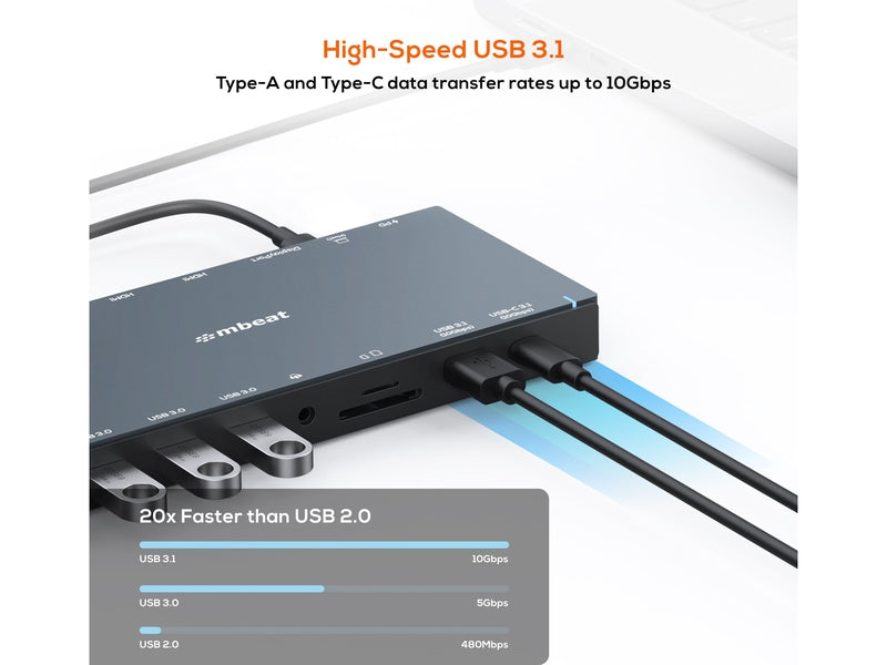 mbeat 15-in-1 Triple Display USB-C Dock