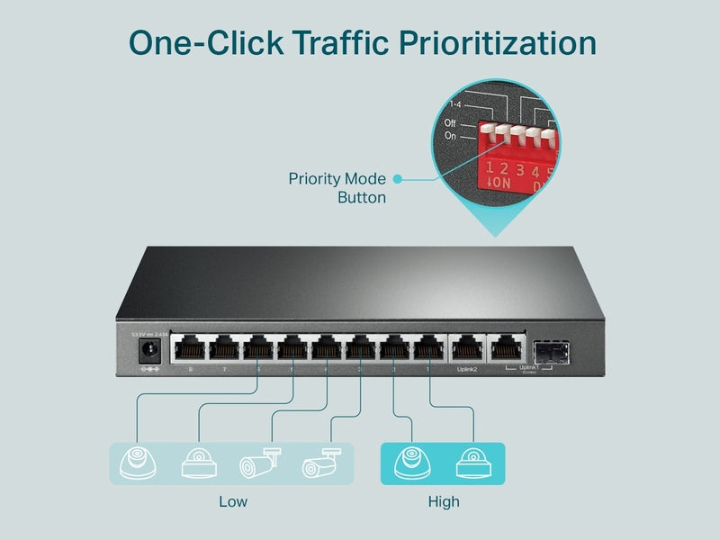 TP-Link TL-SG1210MP 8-Port PoE+ 123W Gigabit Desktop Switch with 1-Port RJ45 and 1 SFP Slots