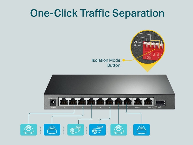 TP-Link TL-SG1210MP 8-Port PoE+ 123W Gigabit Desktop Switch with 1-Port RJ45 and 1 SFP Slots