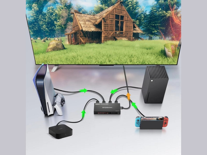 Simplecom CM324v2 4-Port HDMI 2.1 Switch 4 IN 1 OUT Splitter HDCP 2.3 8K@60Hz