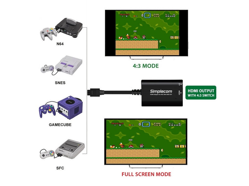 Simplecom CM461 HDMI Adapter Composite AV to HDMI Converter for Nintendo NGC N64 SNES SFC