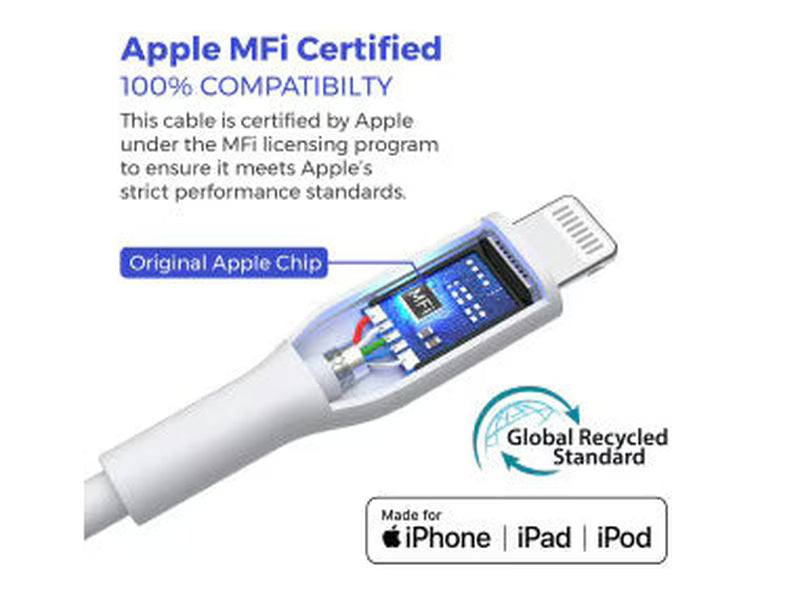 1.2m GRS Certified USB-C to Apple Lightning Cable, White - CLGR12WH