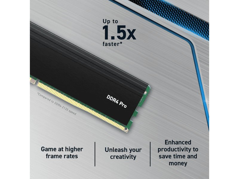 Crucial Pro 32GB DDR4 Desktop Memory PC4-25600 3200MHz