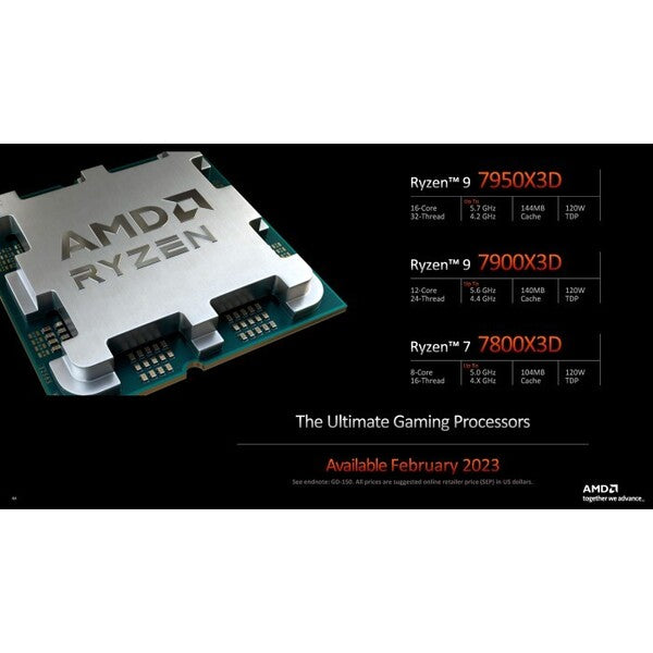 AMD Ryzen 7 7800X3D AM5 8 Cores 16 Threads Processor