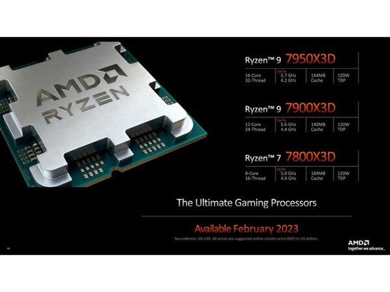 AMD Ryzen 7 7800X3D AM5 8 Cores 16 Threads Processor
