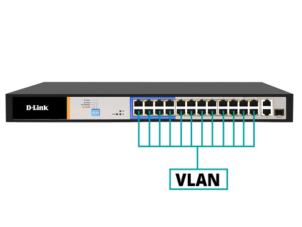 D-Link 26-Port Unmanaged PoE Switch with 24 PoE RJ45 and 2 Uplink Ports