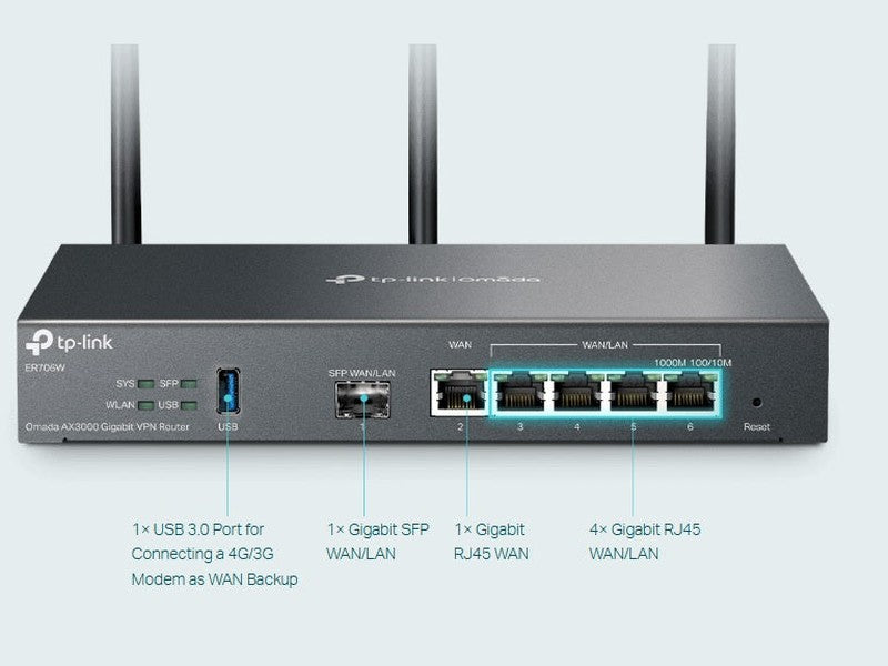 TP-Link ER706W Omada AX3000 Gigabit VPN Router