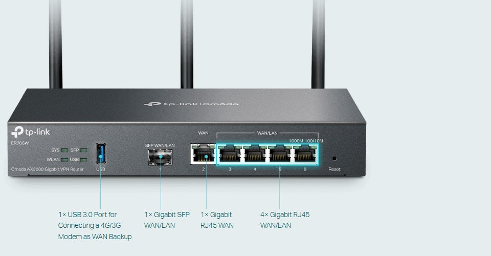TP-Link ER706W Omada AX3000 Gigabit VPN Router