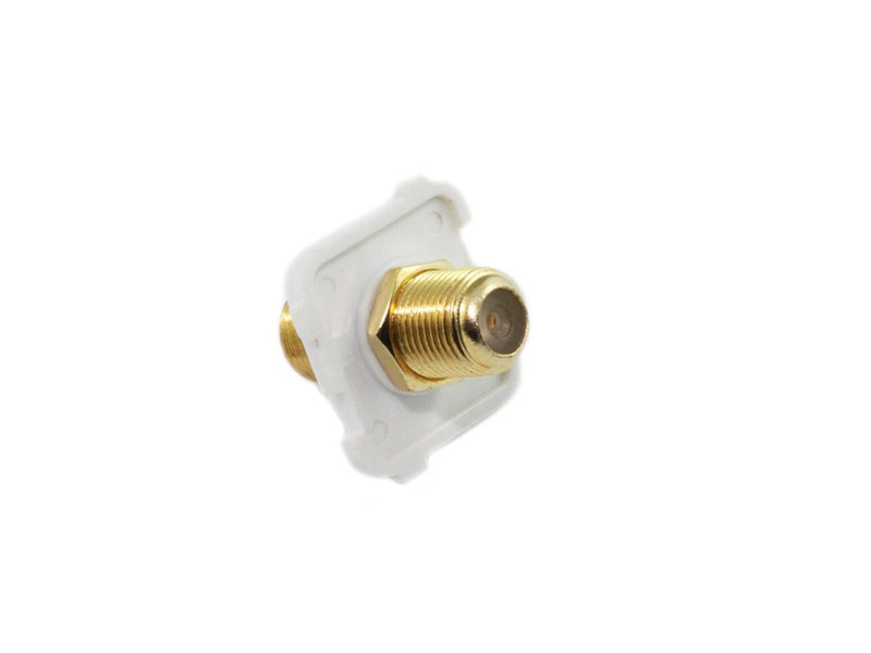 F-Type Antenna Insert for Australian Wall Plate