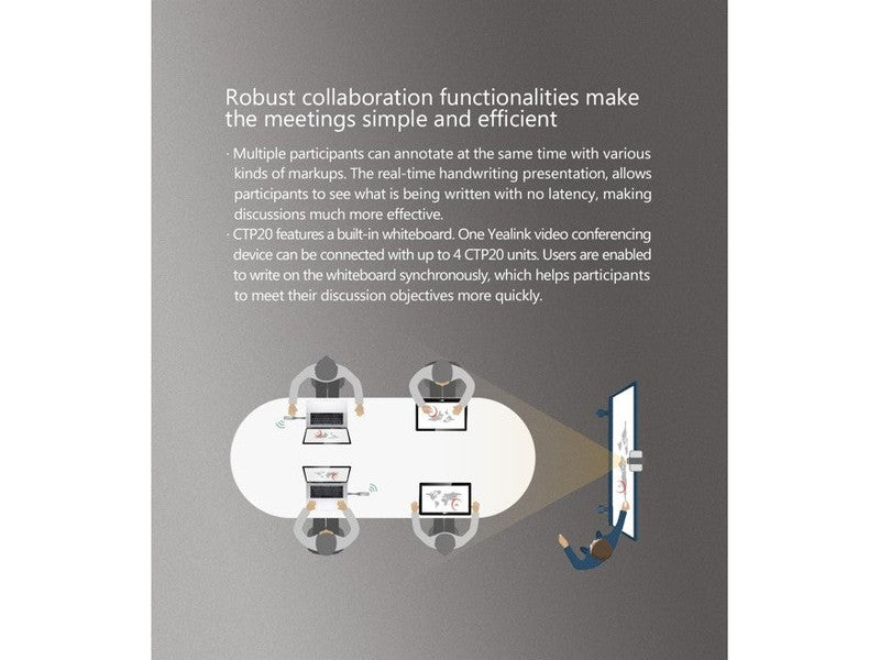 Yealink CTP20 Collaboration Touch Panel, Multiple Participants Can Annotate At The Same Time With Various Kinds of Markups