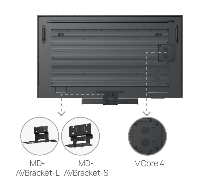 Yealink MD-AVBracket-S mounting bracket securely attaches MB A25, A40, SmartVision 40 to meeting display