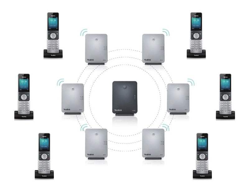 Yealink (RT30) DECT Phone Repeater, LED display, HD Voice Quality, Extend DECT of W52P / W56P / W73P / W76P / W77P / W78P / W79P / W60P