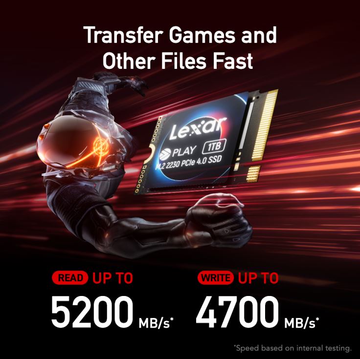 Lexar LNMPLAY 1TB M.2 2230 PCIe Gen4 NVMe SSD up to 5200MB/s read, 4700MB/s write