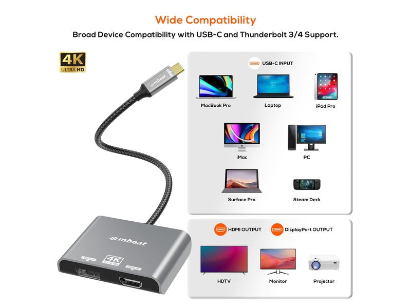 mbeat Tough Link USB-C to DP&HDMI Dual 4K/60Hz MST Adapter - Space Grey
