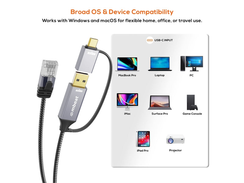 Mbeat ToughLink 2m USB & USB-C to RJ45 CAT6 Ethernet Cable - Space Grey