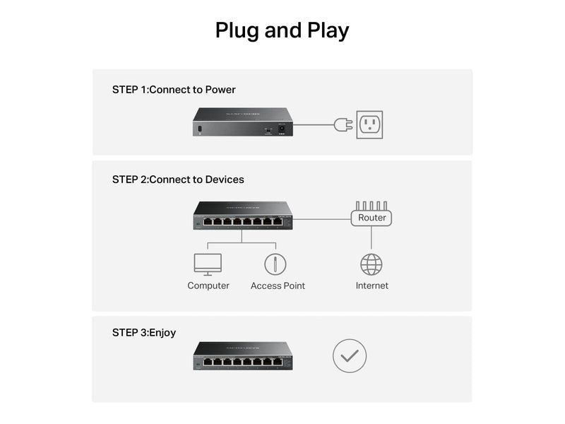 TP-Link Mercusys MS108GS-M2 8-Port 2.5G Multi-Gigabit Desktop Switch