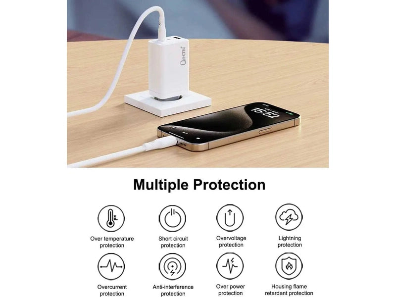 Oxhorn 100W Power Deliver 3 Port GaN Charger - White