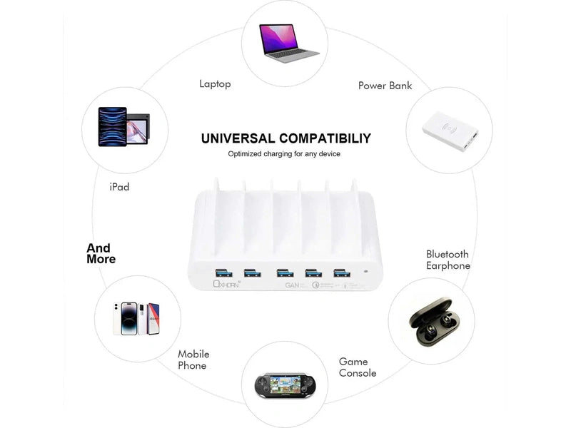 Oxhorn PoverDelivery 150W 5 Port A+C Fast Charging Dock with build-in rack5 Port USB-A USB-C PD3.0 QC4.0 PPS 100-240V AC input White