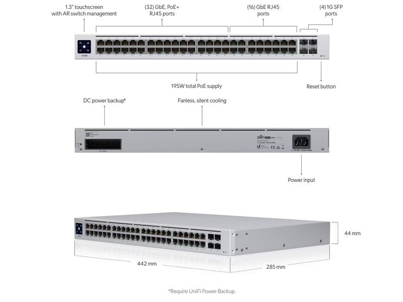 Ubiquiti UniFi 48 Ports Managed Gigabit Switch, PoE+, 4x SFP Ports USW ...