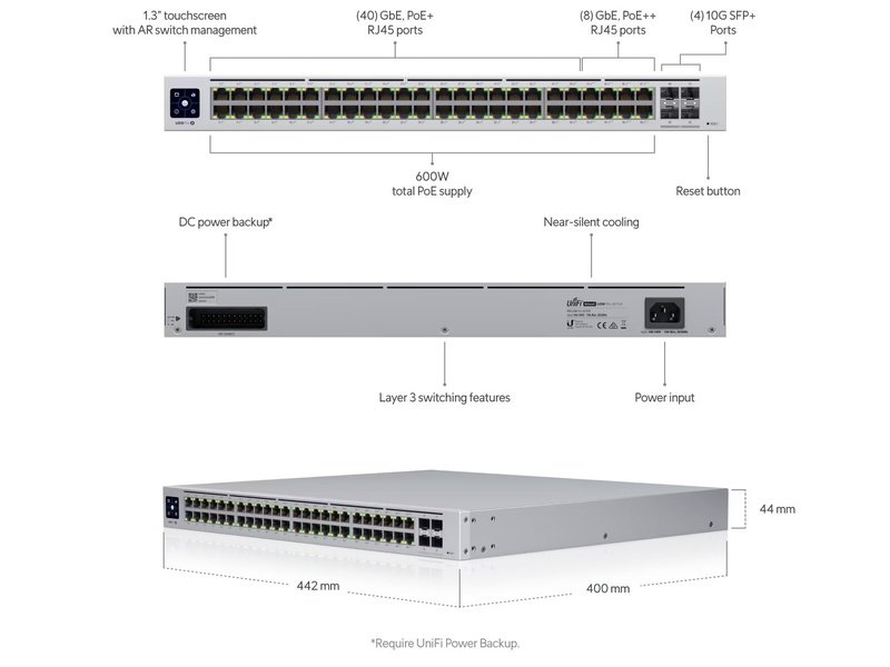 Ubiquiti UniFi 48 Ports Managed Gigabit Switch, PoE+, 4x SFP+ *Bundle with 3 years warranty*