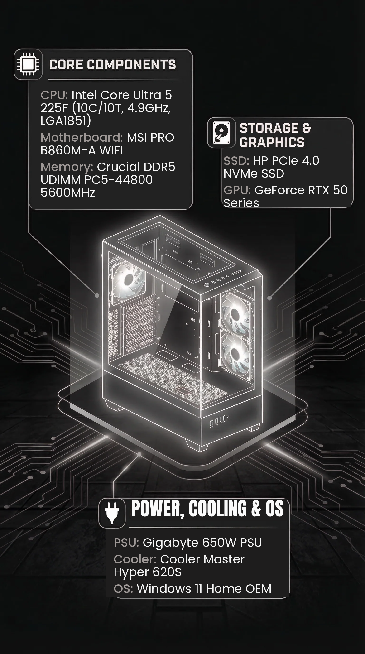 PCLAN Gaming PC Intel Ultra 5 225F RTX 50 Series with Windows 11