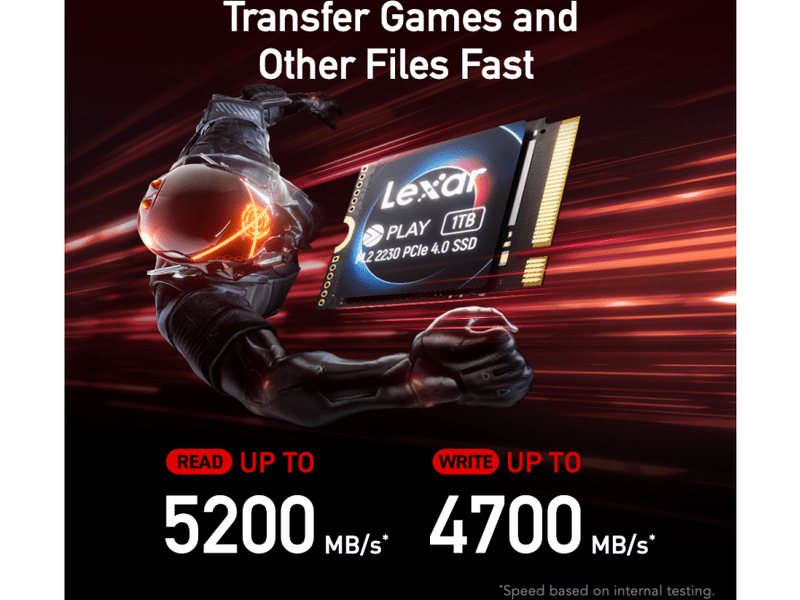 Lexar PLAY 2TB M.2 2230 PCIe 4.0 Internal SSD, up to 5200MB/s read, 4700MB/s write