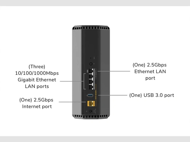 NETGEAR RS200 Nighthawk WiFi 7 BE6500 Dual-Band WiFi 7 6.5Gbps Router