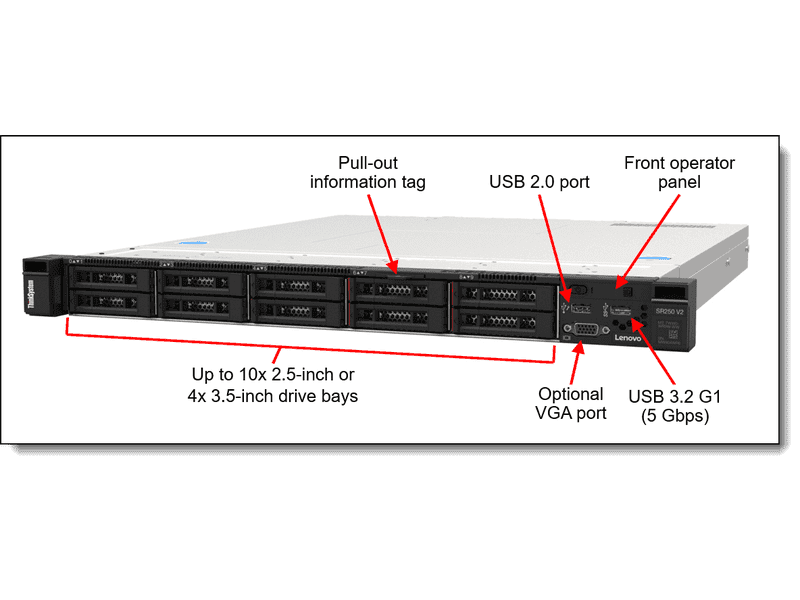 Lenovo ThinkSystem SR250 V2 Xeon E-2324G 4-Core 3.1GHz 16GB 450W Rack Server