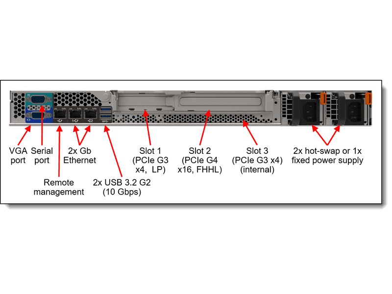 Lenovo ThinkSystem SR250 V2 Xeon E-2356G 6-Core 3.2GHz 16GB 450W Rack Server