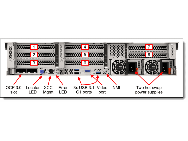 Lenovo ThinkSystem SR650 V2 Xeon Silver 4309Y 8-Core 2.8GHz 16GB 750W Rack Server