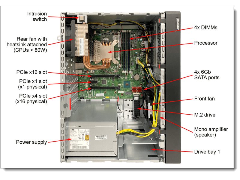 Lenovo ThinkSystem ST50 V2 Xeon E-2324G 4-Core 3.1GHz 8GB 300W Tower Server