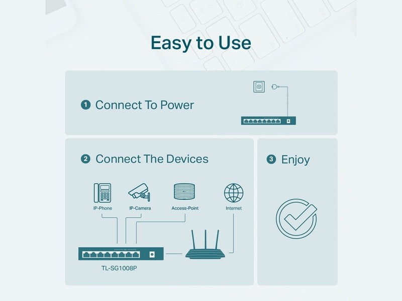 TP-Link TL-SG1008P 4-Port PoE 64W Gigabit Desktop Switch with 4-Port RJ45