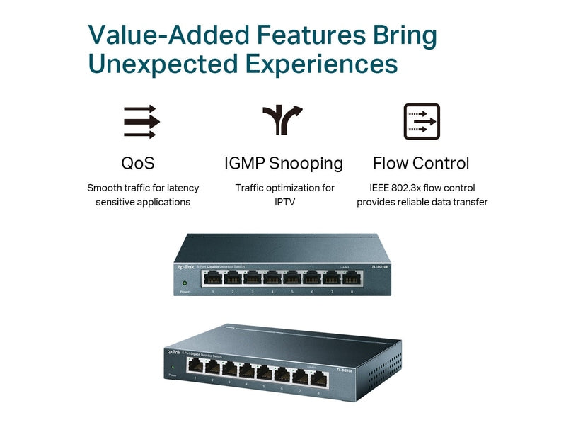 TP-Link TL-SG108 8-Port Gigabit Desktop Switch