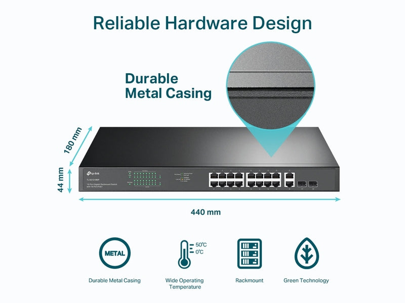 TP-Link TL-SG1218MP 16-Port PoE+ 250W Gigabit Rackmount Switch with 2 SFP Slots
