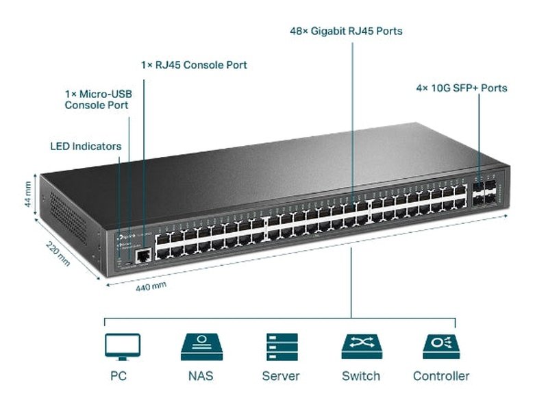 TP-Link TL-SG3452X JetStream 48-Port Gigabit L2+ Managed Switch with 4 10GE SFP+ Slots