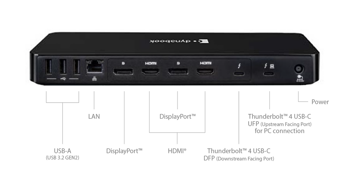 Dynabook Thunderbolt 4 Dock Station (PS0120AA1PRP)