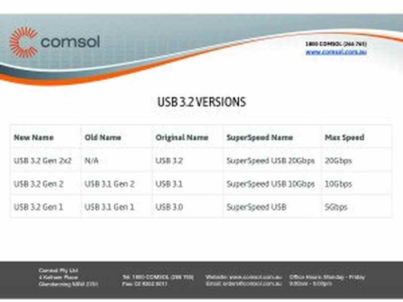 2mtr USB 3.0 SuperSpeed Extension Cable A Male To A Female - USB3-AA-02