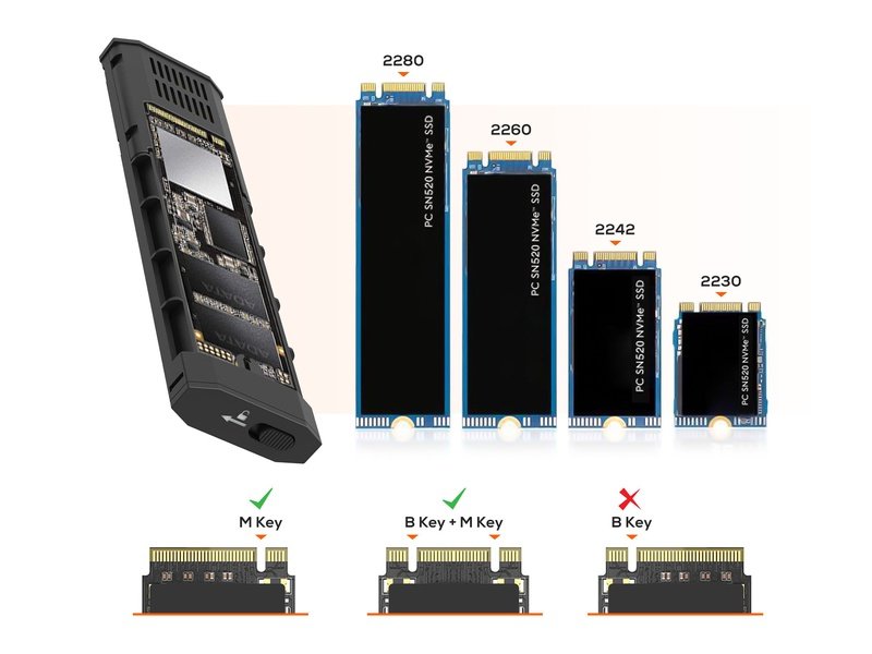 mbeat Elite USB-C to M.2 SSD Enclosure - Pocket Size, Ultra Durable, Supports M Key, B+M Key SSD Size 2230, 2242, 2260, 2280, NVME, SATA, 50cm Cable