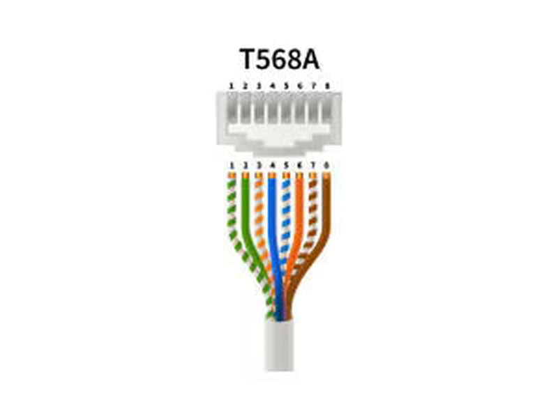 1.5m Ultra Thin Cat 6A UTP Snagless Patch Cable LSZH - Black