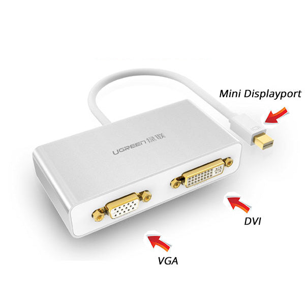 UGREEN 3-in-1 Mini DisplayPort to HDMI&VGA&DVI converter - white 10438