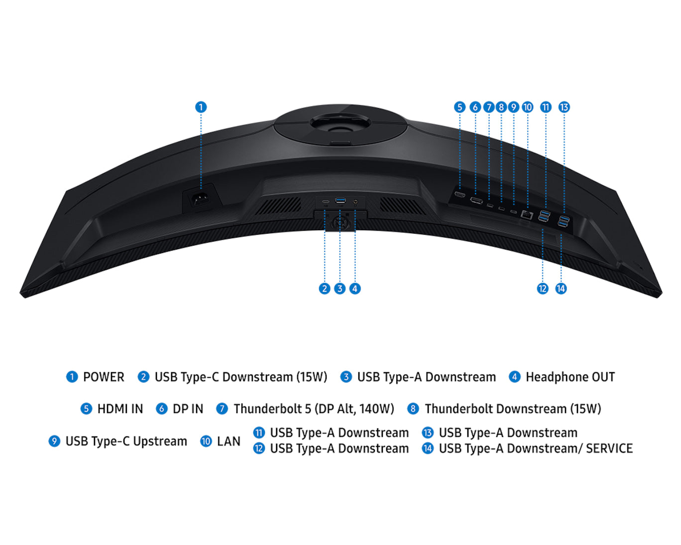 Samsung ViewFinity S8 S85TH 40in 5K2K WUHD VA 144Hz FreeSync Premium Curved Monitor (LS40H850TAEXXY)