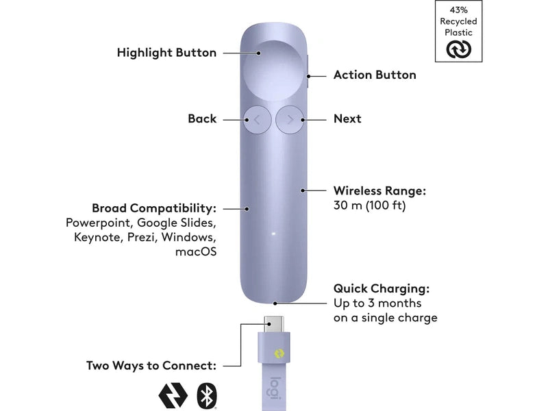 Logitech Spotlight 2 - Lilac