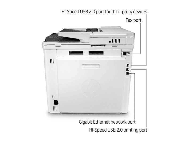 HP Color LaserJet Enterprise MFP M480f Printer 3QA55A