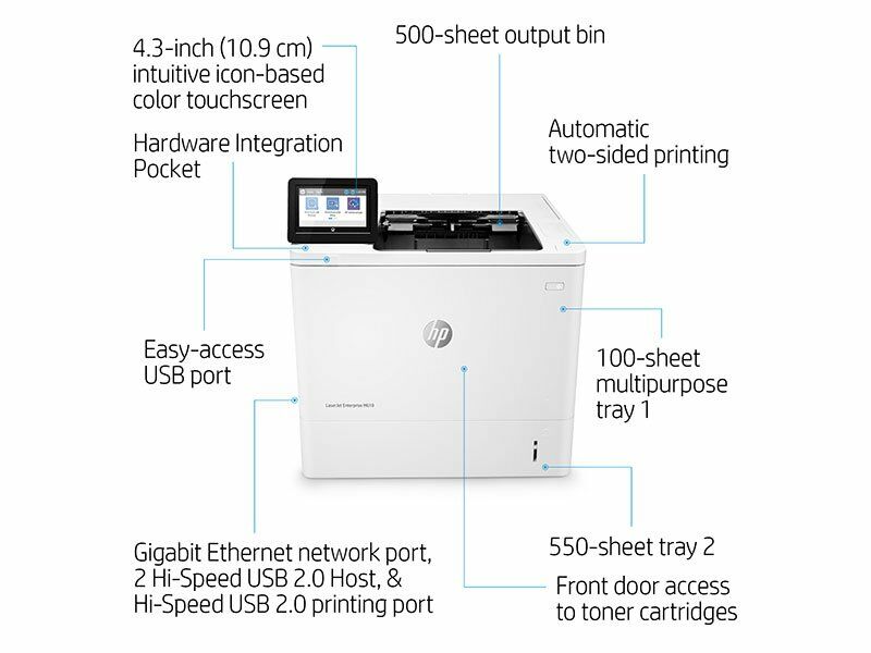 HP LaserJet Enterprise M610Dn Mono Single Function Printer 7PS82A