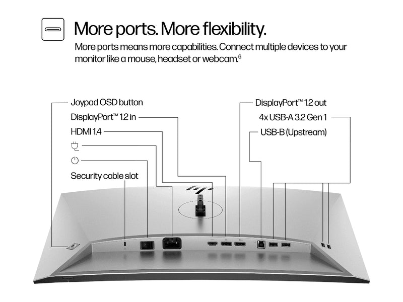 HP Series 7 Pro 724pn 24" WUXGA 100Hz IPS Business Monitor - 8X534AA Replacement for HP Z24n G3 1C4Z5AA