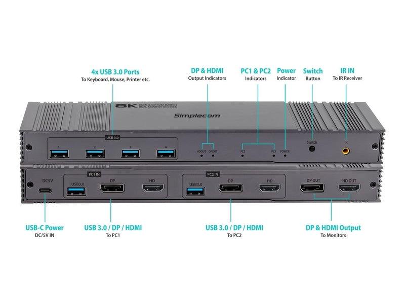 Simplecom KM490 HDMI and DisplayPort Dual Monitor KVM Switch for 2 Computers with 4-Port USB 3.0 Hub 5Gbps 8K@60Hz