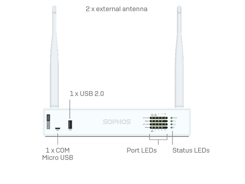 Sophos XGS 107w Security Appliance + 39 mos Xstream Subscription