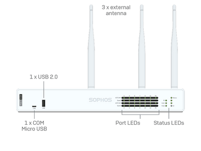 Sophos XGS 136 Security Appliance + 39 mos Xstream Subscription