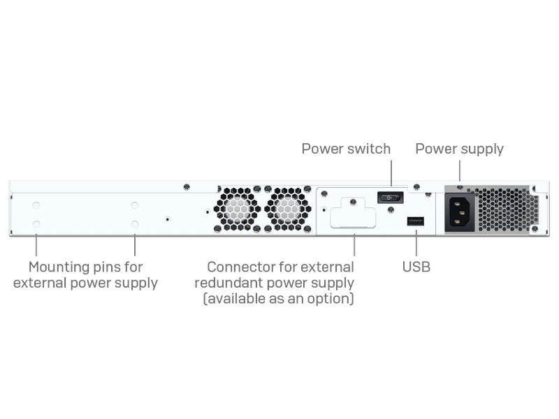 Sophos XGS 2300 Firewall Appliances + 39 mos Xstream Subscription